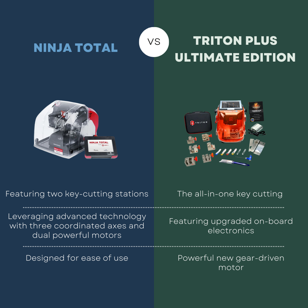 Which is the best key cutting machine in the market?