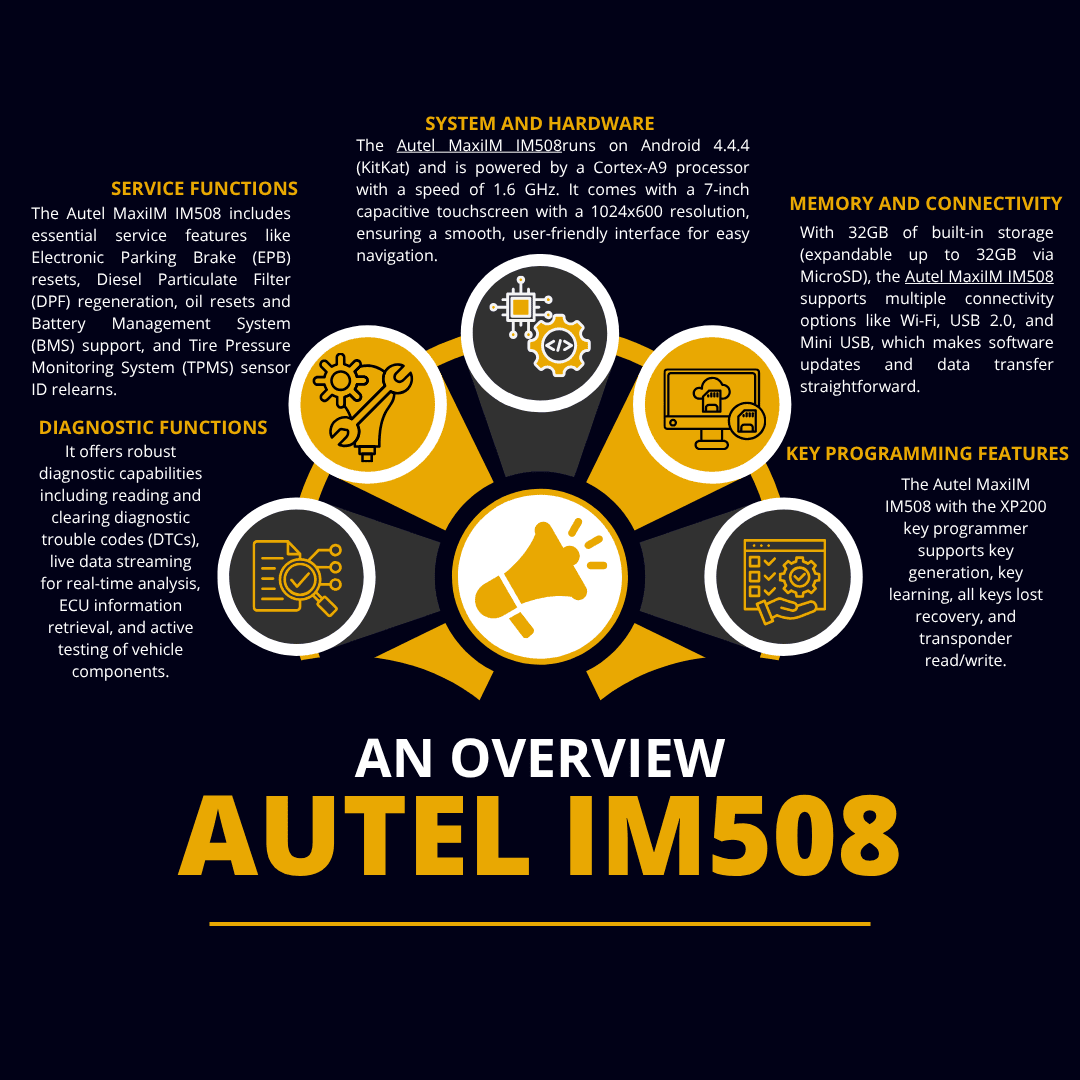 Autel IM508: An overview - Royal Key Supply