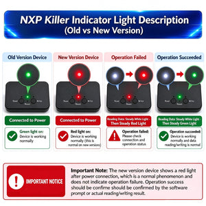 Herramienta de copia NXP Killer (para todos los clones de llaves inteligentes con chip NXP NCF29XX)
