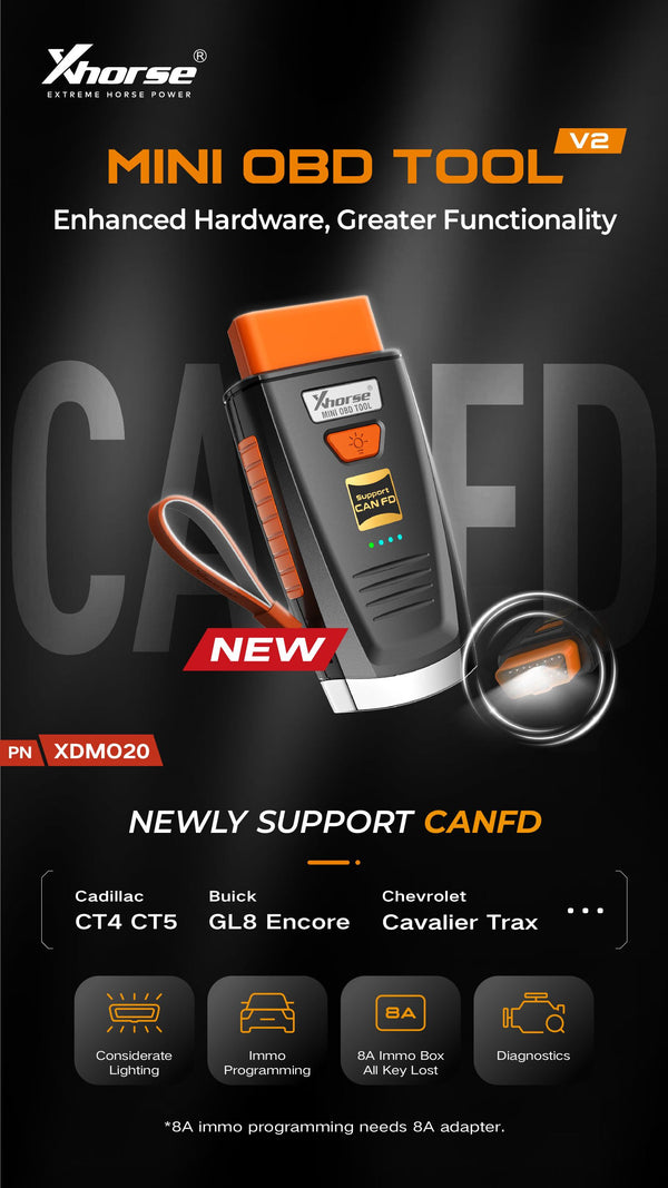 Supporting image