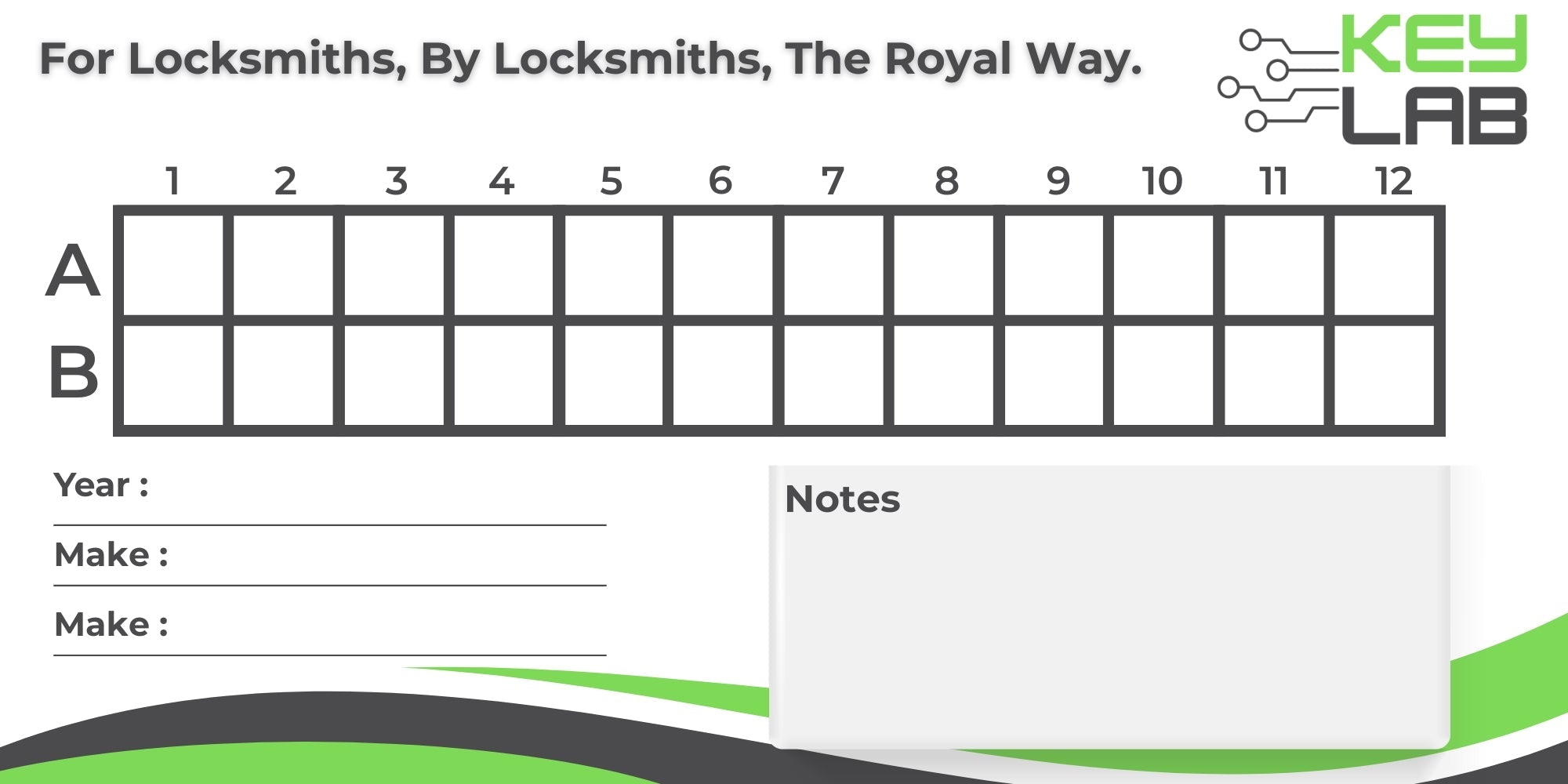 Key Lab - Dry Erase Lishi Chart – A/B Layout for Locksmiths - Royal Key Supply