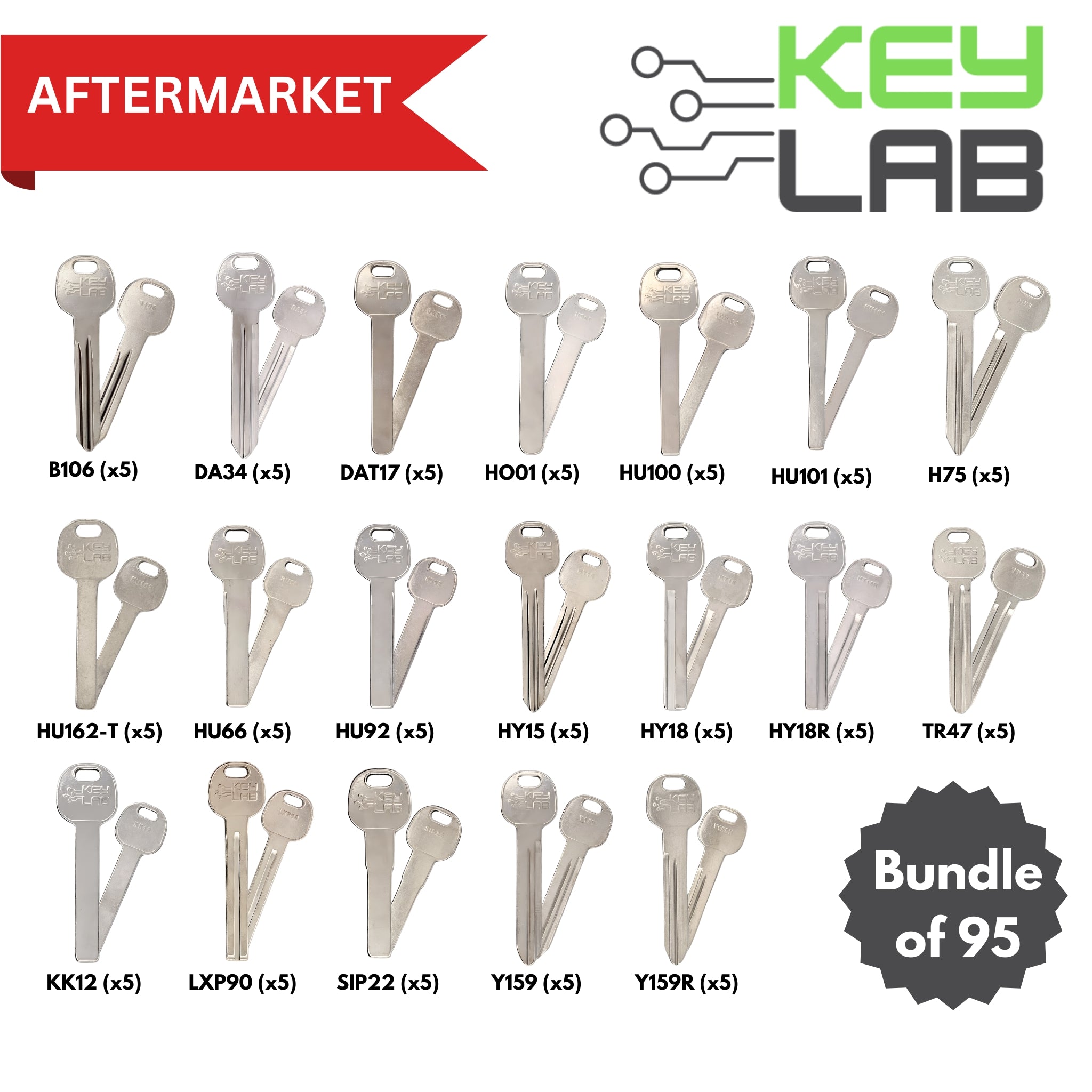 Test Key Variety Starter Pack (Bundle of 95) - Royal Key Supply