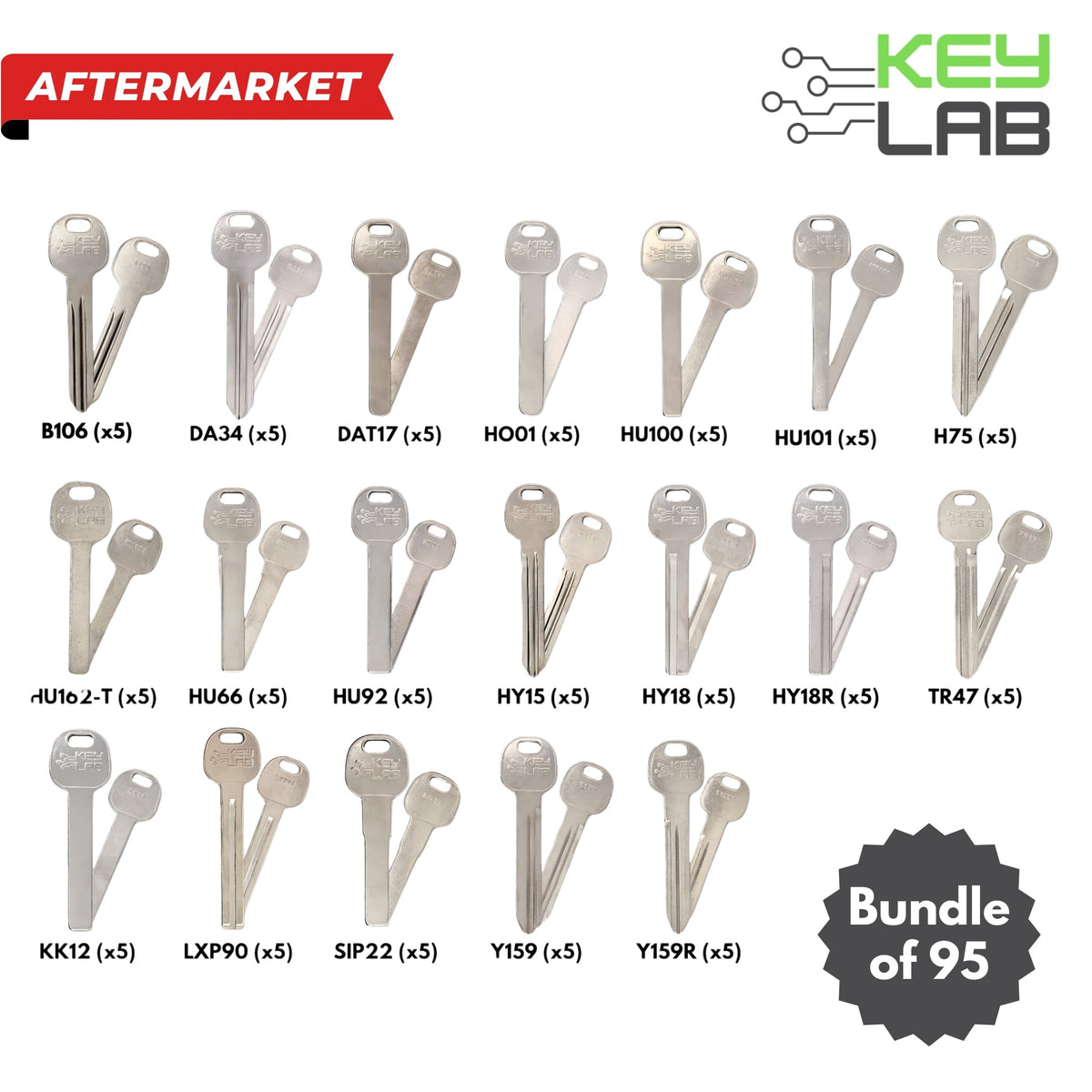 Test Key Variety Starter Pack (Bundle of 95) - Royal Key Supply